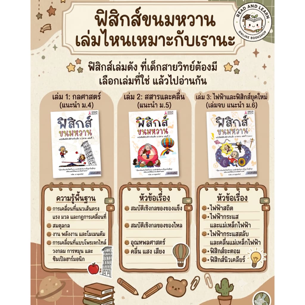 ติวเข้มฟิสิกส์ ฟิสิกส์ขนมหวาน เล่ม 1-3 พื้นฐานแน่น สอบติดชัวร์ เก็บเต็มทุกสนาม รูปที่ 2