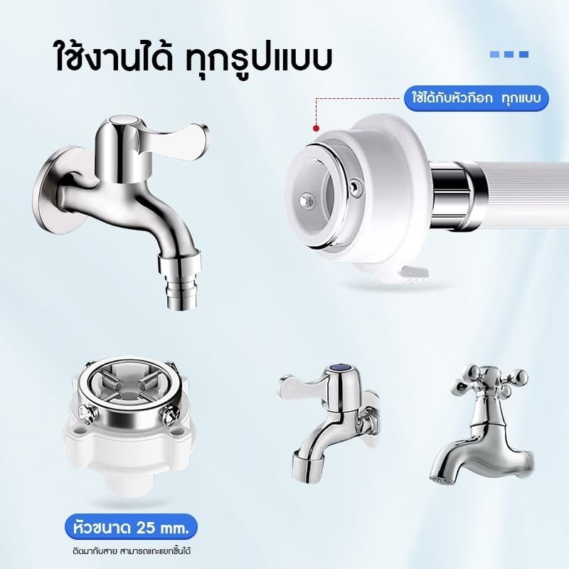 สายน้ำดี สายน้ำเข้า สายเครื่องซักผ้า พร้อมข้อต่อก๊อก ทนแรงดันสูง กันรั่วซึม ข้อต่อแน่น แข็งแรง ทนทาน ใช้ได้ทุกยี่ห้อ รูปที่ 9
