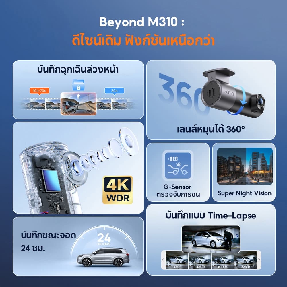 70mai Dash Cam M310 Plus 3K/4K Car Camera กล้องติดรถยนต์อัจฉริยะ ความละเอียด F1.55 เลนส์หมุน360° รูปที่ 2