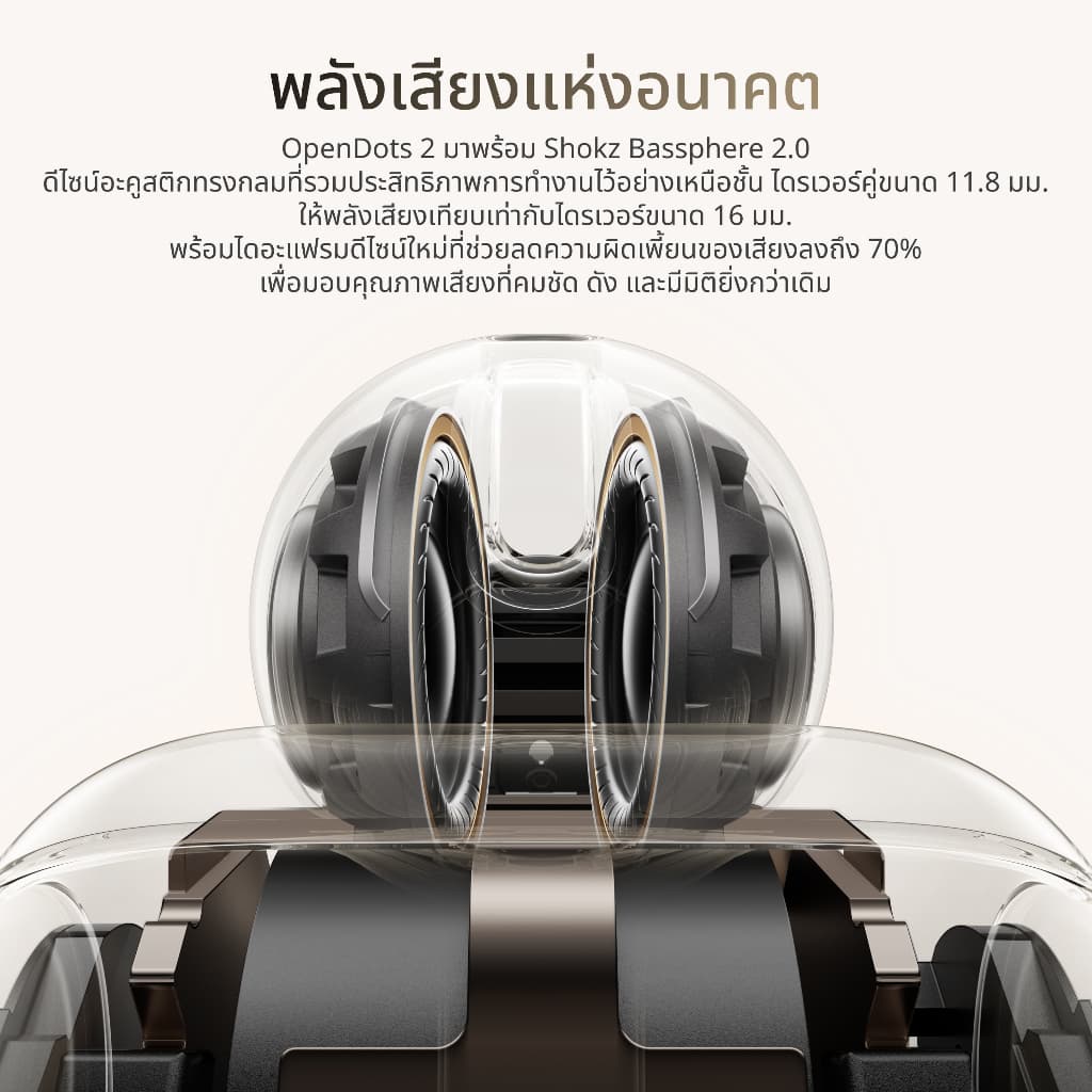 Shokz OPENDOTS 2 หูฟังไร้สาย Open-Ear Clip-On Design ระบบเสียง Dolby Audio Dual Dirver รูปที่ 3