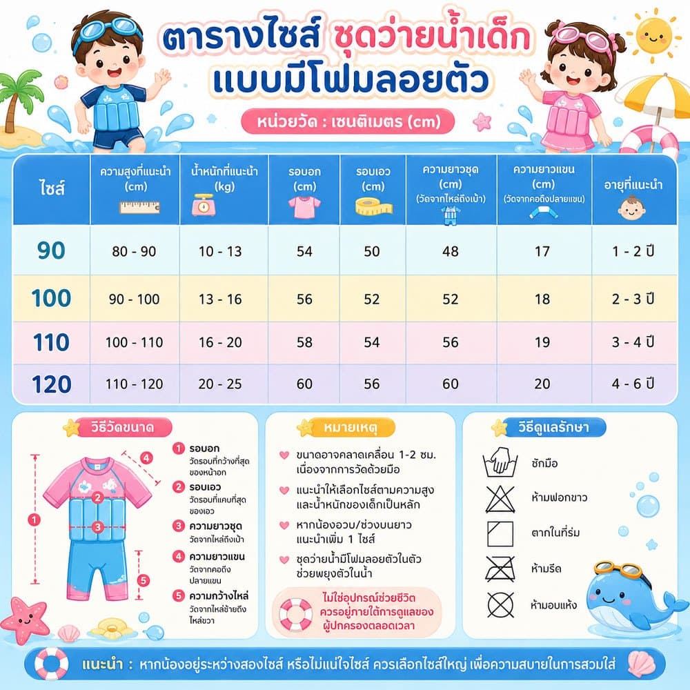 FYP ชุดว่ายน้ำเด็ก แบบลอยน้ำได้ สำหรับเด็กชายและเด็กหญิง ชุดว่ายน้ำ แบบบอดี้สูท มีชูชีพในตัว รูปที่ 9
