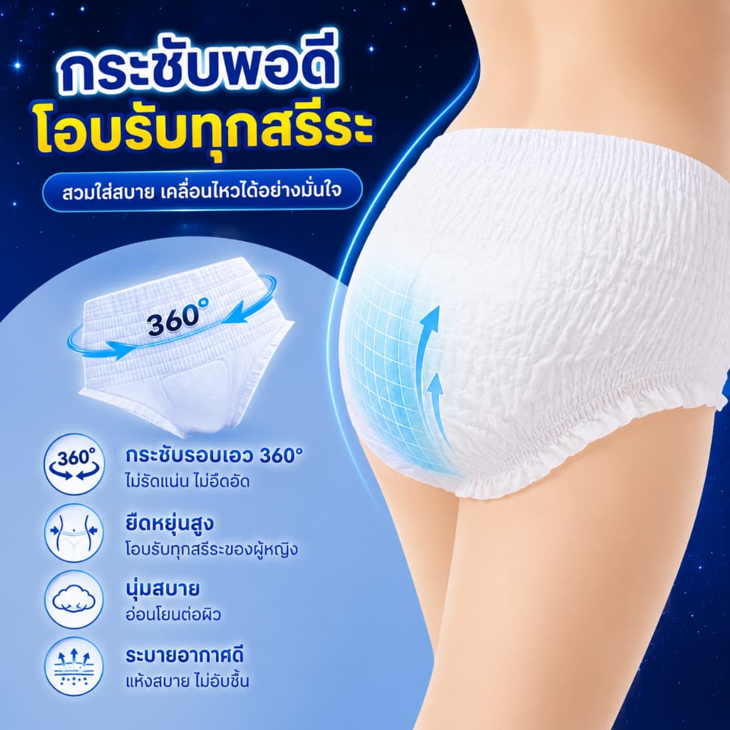 COD SUKOS กางเกงอนามัยผู้หญิง ผ้าอนามัยแบบกางเกง 32 ชิ้น ระบายอากาศ 360 องศา สำหรับผู้หญิงหลังคลอดและประจำเดือน รูปที่ 5