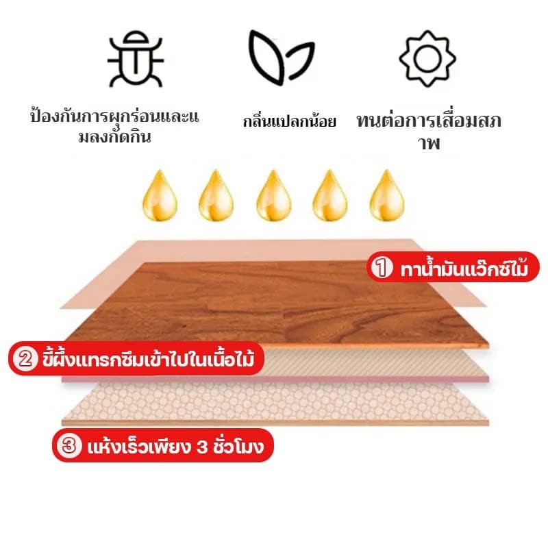 สีทาไม้ สีทาไม้ให้เงา1KG สีและสีรองพื้น สีทาไม้กันน้ำ สีเคลือบเงาไม้ แลคเกอร์เงาไม้ รูปที่ 7