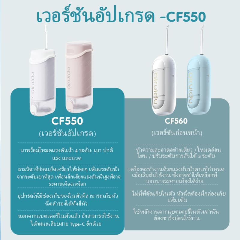 Airuidu CF550 Water Flosser ไหมขัดฟันพลังน้ำ แรงดันน้ำแรง เครื่องฉีดน้ำ IPX7 กันน้ำ เครื่องทำความสะอาดฟั รูปที่ 2