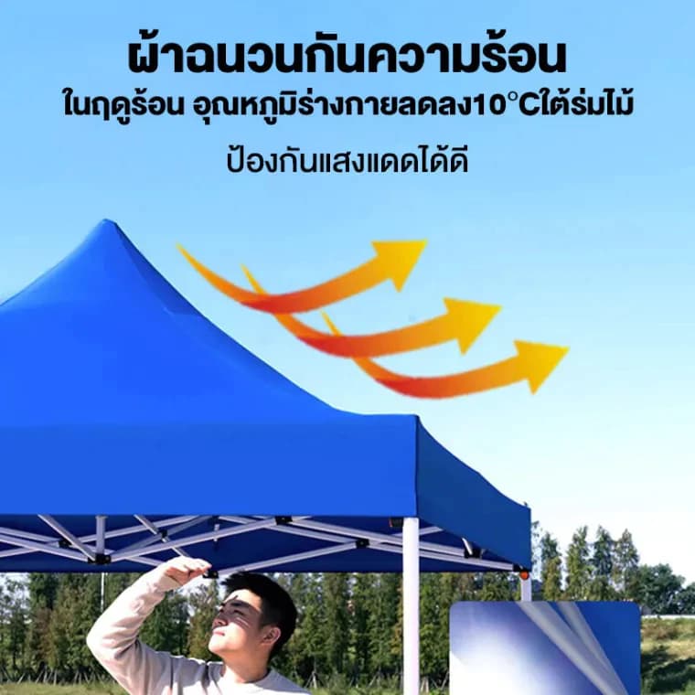 แถมไฟ LED เต้นท์ขายของ เต็นท์พับได้ 2×2 2×3 3x3 3x4.5 3x6m ผ้าใบหนา 3500D เต็นท์จอดรถ เต้นขายของ ผ้าเต้นท์ รูปที่ 2