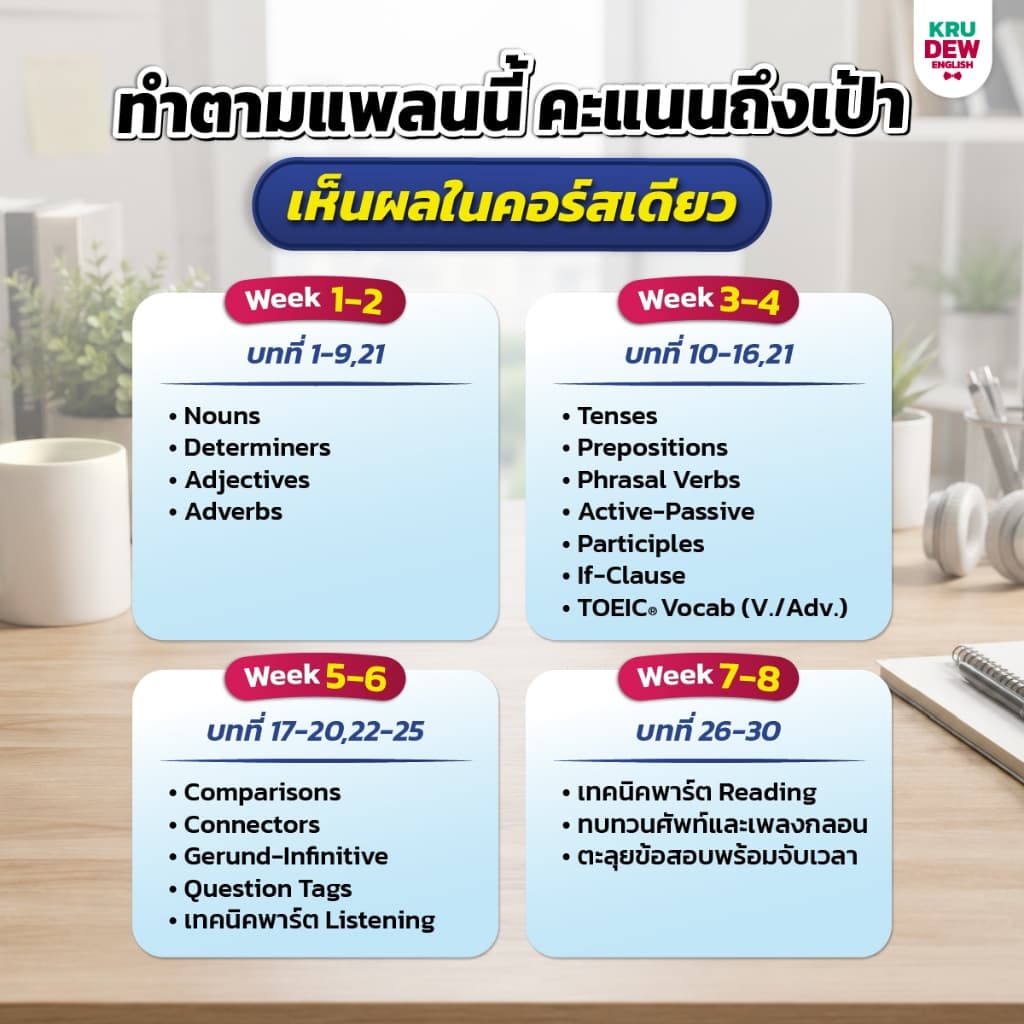 คอร์สติว Toeic 1 เดือน การันตี 750 คะแนน แถม 6 อย่าง อัพเดตล่าสุด 2026 by KruDew TOEIC KDT รูปที่ 3