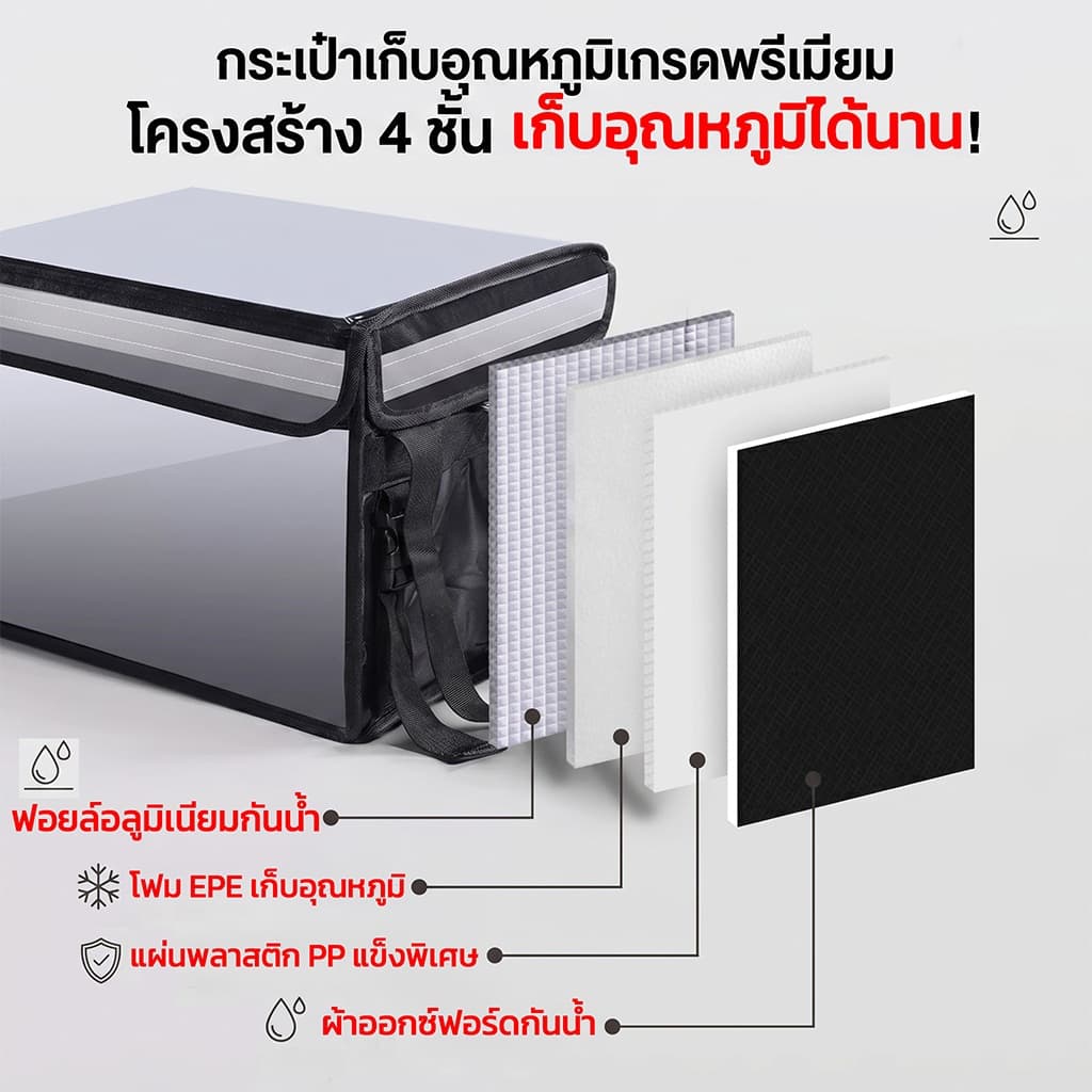 กล่องส่งอาหาร 22/32/45/62/80L สีดำ/สีเขียว กระเป๋าส่งอาหาร กระเป๋าเก็บความร้อน ถุงส่งอาหารรถจักรยานยนต์ กระเป๋าความสดใหม รูปที่ 4