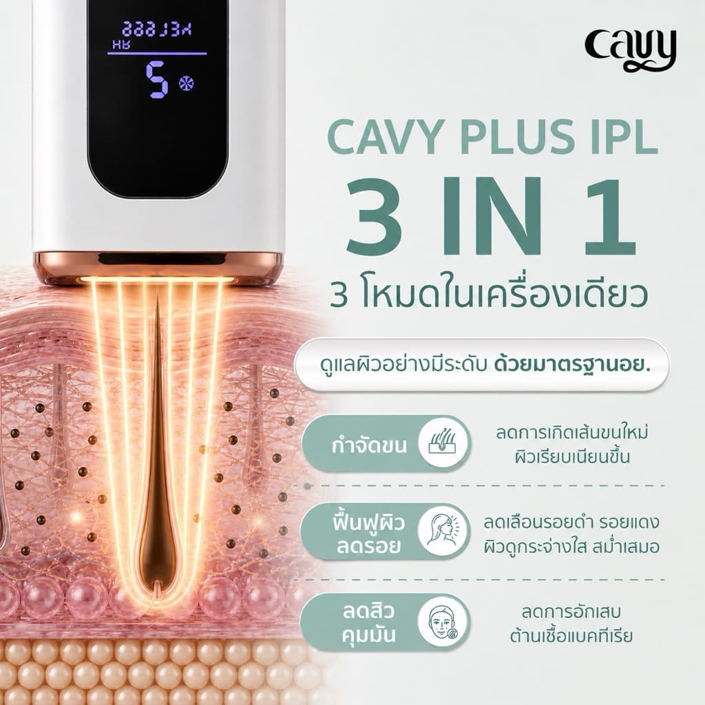 CAVY PLUS IPL 3in1 เครื่องเลเซอร์กำจัดขน หน้าใส ลดสิว 3 ฟังก์ชัน พร้อมโหมดเย็น - ประกัน1ปี รูปที่ 2