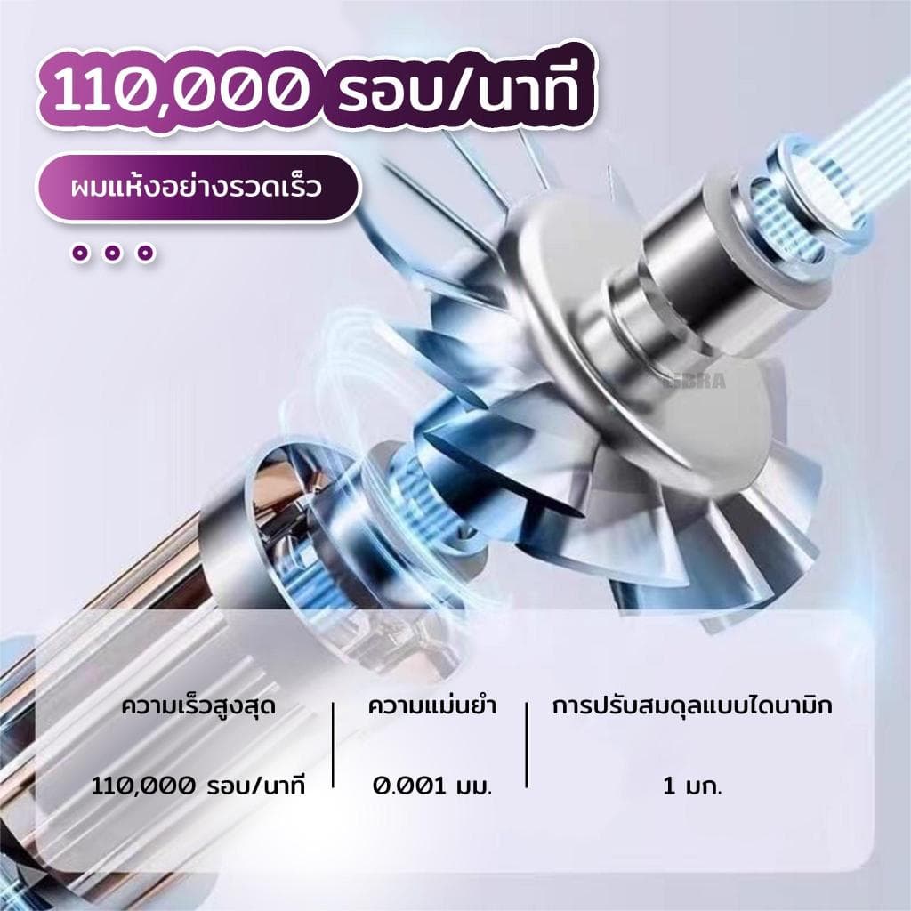 MHL-01 ไดร์เป่าผมอัจฉริยะ หมุนเร็ว110.000 รอบ/นาที ผมแห้งเร็วพิเศษ ไดร์เป่าผมไอออนปรับลมเย็นลมร้อนได้ รูปที่ 8