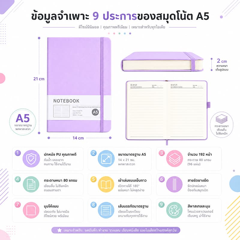 สมุดบันทึก A5 ปก PU พรีเมียม 80 แกรม 192 หน้า กระดาษมีเส้น ยางรัดสมุด ที่คั่นหนังสือ ช่องใส่ปากกา รูปที่ 9