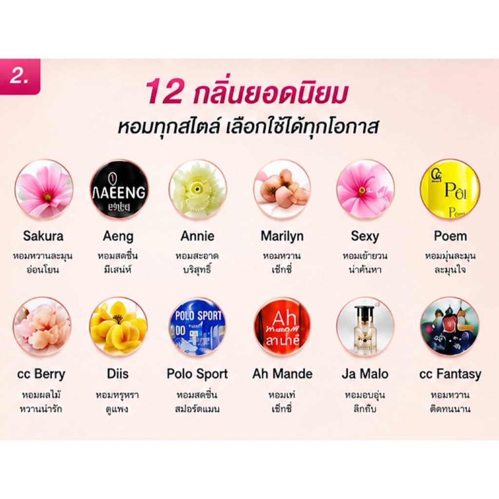 น้ำหอมเกาหลี นิยม CC 10ml 1 กล่อง 12 หลอด 10 มล น้ำหอมพกพา กลิ่นติดทน หอมละมุน น้ำหอมวิเวียน แท้ ใช้งานง่าย รูปที่ 3