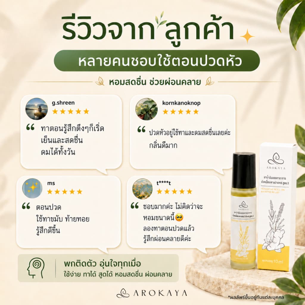 ลูกกลิ้งอโรม่า ลดเครียด ปวดหัว ไมเกรน คลายปวดคอบ่าไหล่ อโรคยาอโรม่า 10ml ใช้ดมและทา กลิ่นหอมผ่อนคลาย รูปที่ 4
