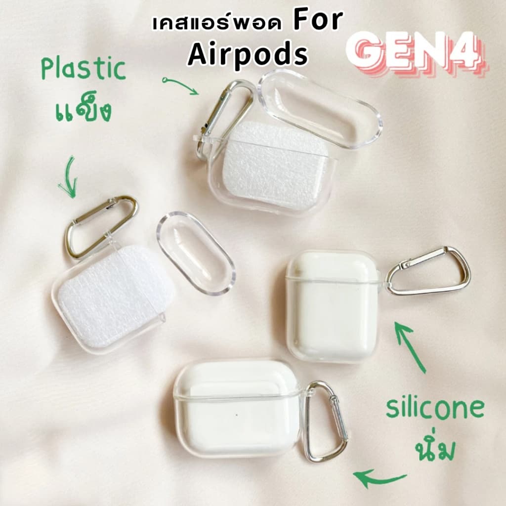 ⭐⭐เคสใสTPU แอร์พอต For Airpods 1/2/3 Airpods 4 / pro / pro 2 gen1/gen2/gen3/4 ป้องกันการกระแทก แบบนิ่มอยู่ทรง TPU Case รูปที่ 1