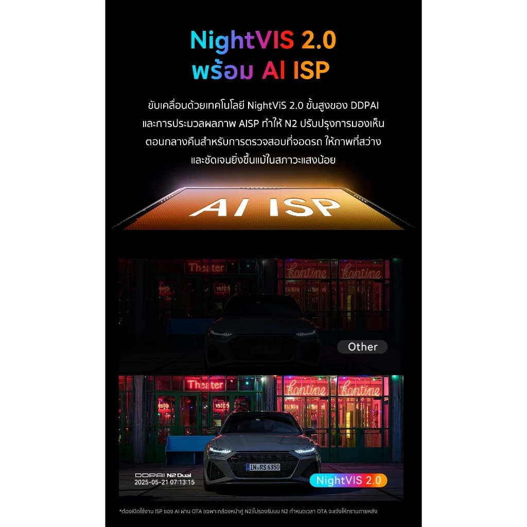 DDPAI N2 Dual กล้องติดรถยนต์คมชัด1296P HD 2K+1080P NighVis 2.0 มาพร้อมจอแสดงผล IPS ขนาด 1.9นิ้ว รูปที่ 4