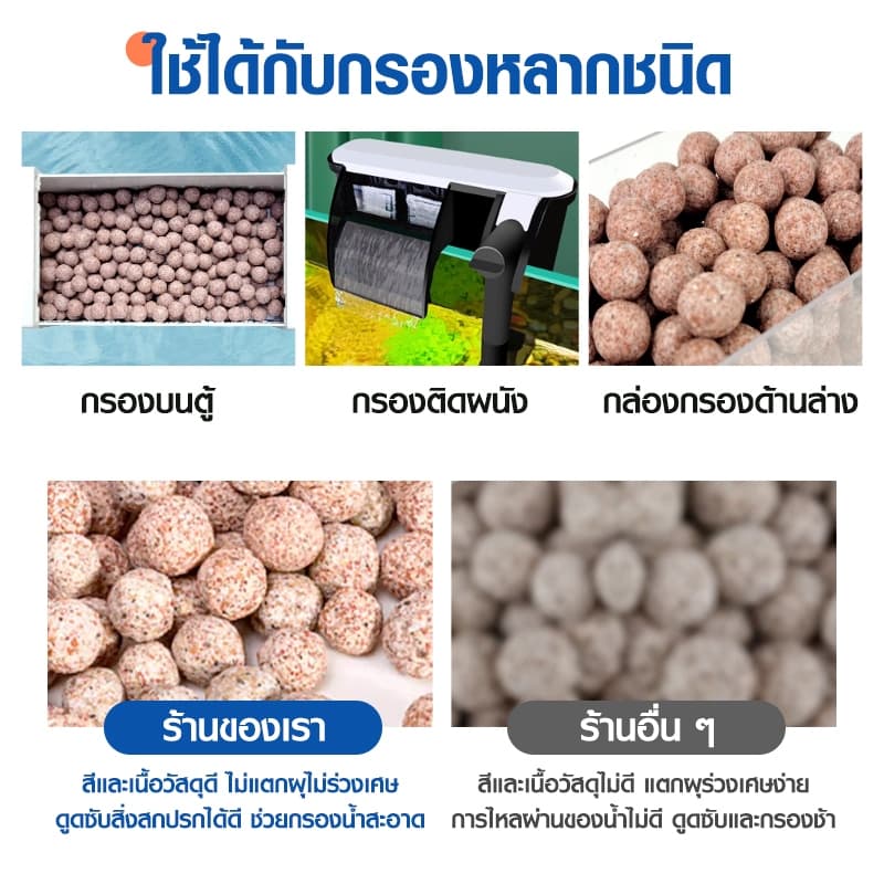วัสดุกรอง เซรามิกบอล 500g/1kg วัสดุกรองเซรามิค มีเดีย miniball ขนาดเม็ด1cm ลูกเล็กใส่กรองแขวนได้สบาย รูปที่ 7