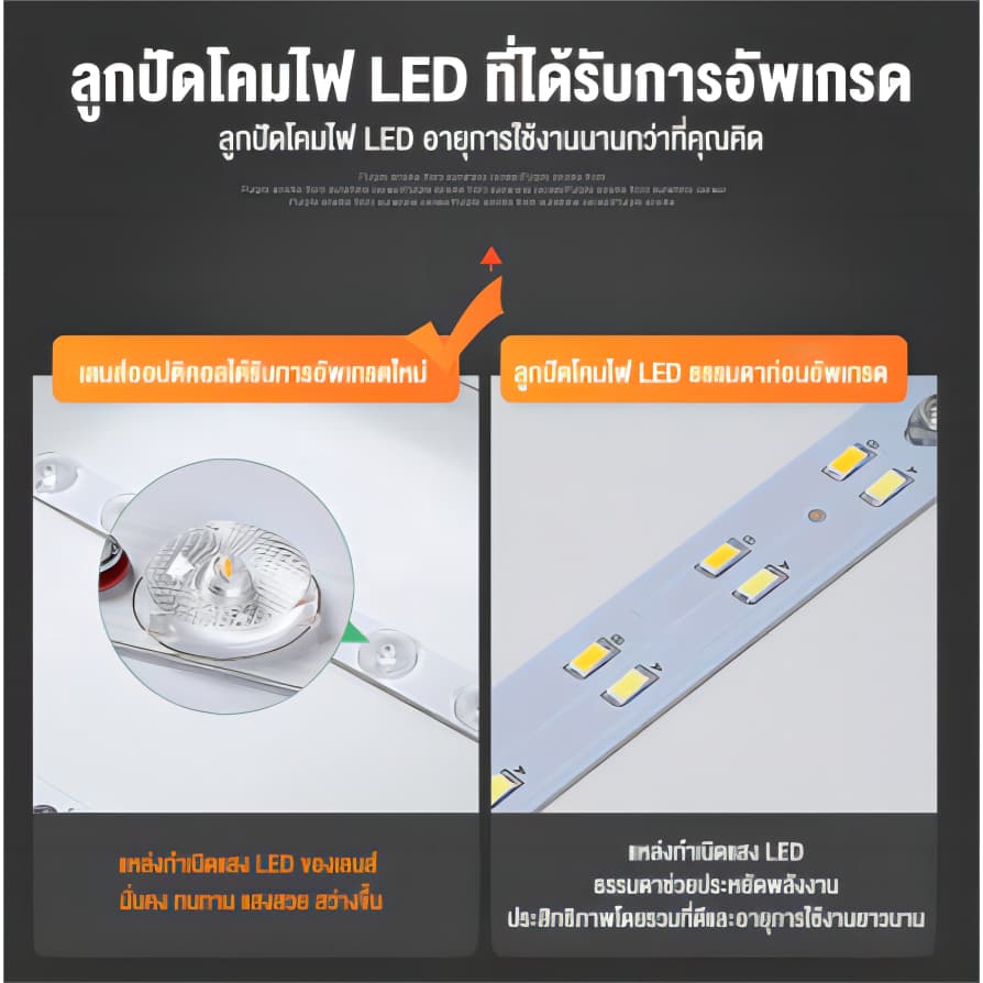 โคมไฟเพดาน led ไฟเพดานบ้าน ไฟเพดาน แสง 3สี และคูลไวท์ โมเดิร์นโคมไฟเพดานโคมไฟระย้าโคมไฟเพดานสร้างสรรค์บ้านตกแต่งแส รูปที่ 7