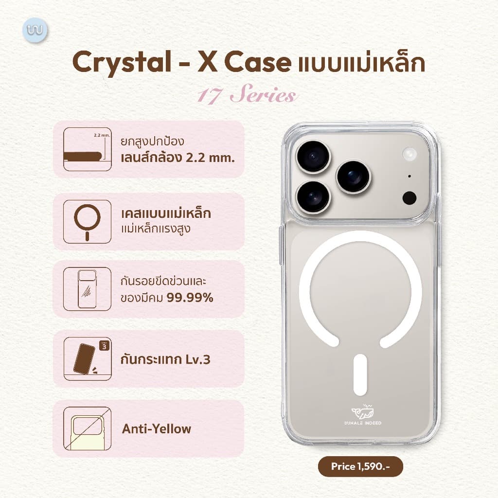 17 series เคส Whale Indeed รุ่นกระจกใส กันรอยขีดข่วน รุ่น Premium สูงสุด รูปที่ 1