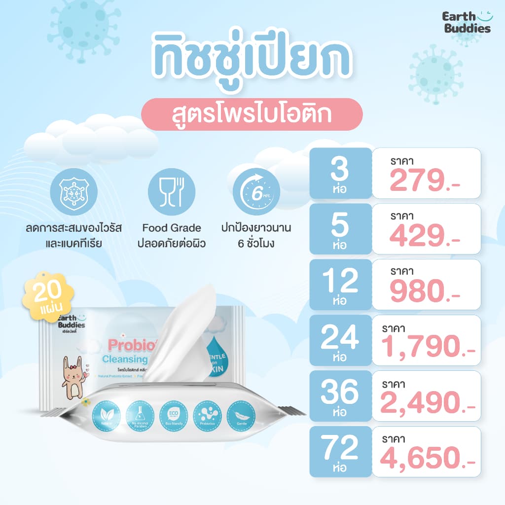 Earthbuddies ทิชชู่เปียก สูตรโพรไบโอติก แบบซอง 20 แผ่น รูปที่ 2