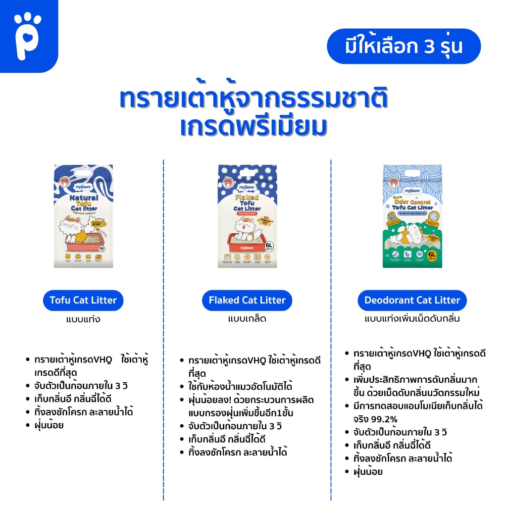 My Paws ทรายแมวเต้าหู้ ทรายแมวแบบเกล็ด ทรายแมวภูเขาไฟ รวมรุ่นทรายแมวMy Paws 6L,24L รูปที่ 3