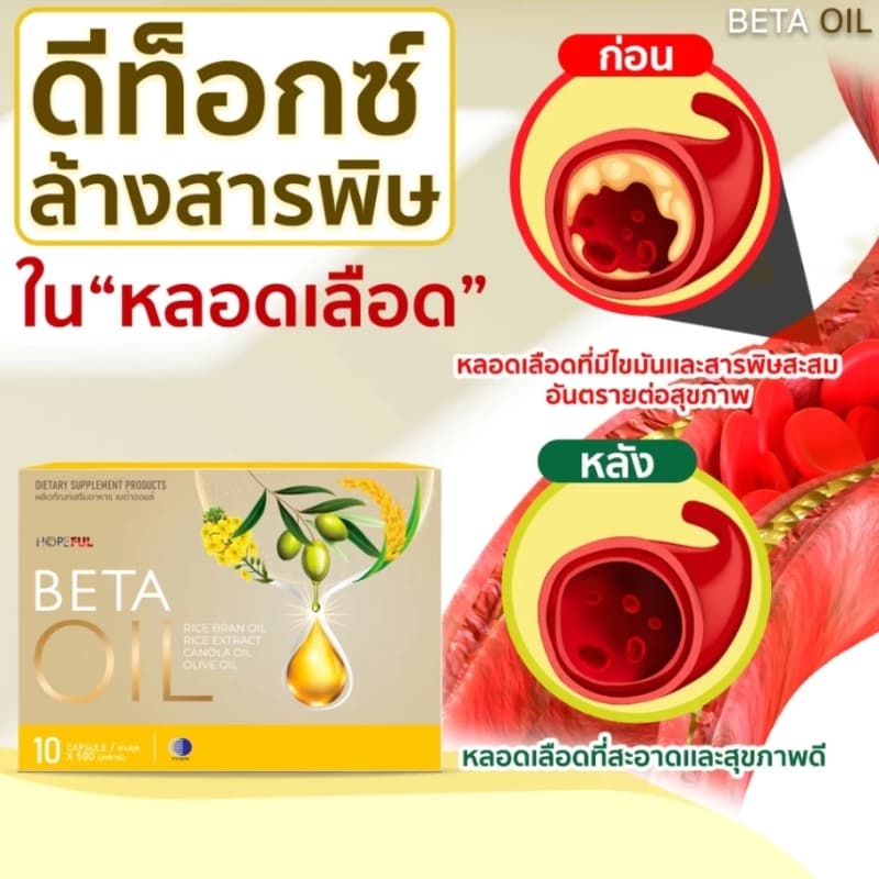 BETA OIL เบต้าออยล์ อาหารเสริมสุขภาพ ปรับระดับไขมันในเลือด คอเลสเตอรอล รูปที่ 8