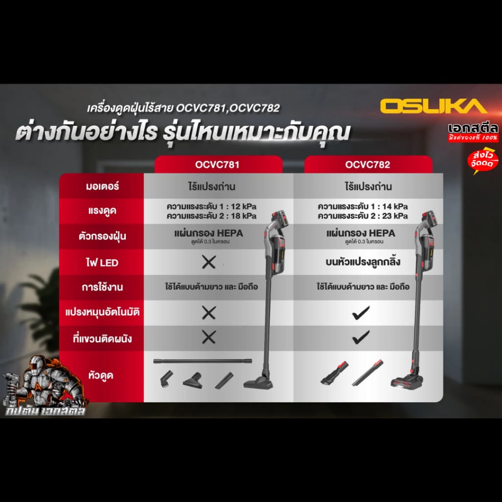 OSUKA เครื่องดูดฝุ่น OCVC781 / OCVC782 รุ่นท็อป มีหัวต่อเยอะ เครื่องดูดฝุ่นไร้สาย งานบ้าน ดูดฝุ่น ประกัน1+1ปี รูปที่ 9