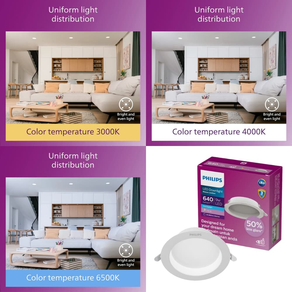 Philips Meson comfort โคมไฟฝังฝ้า Led 24W 21W 17W 13W 9W 7W 5.5W 3000K/4000K/6500K Downlight รูปที่ 6