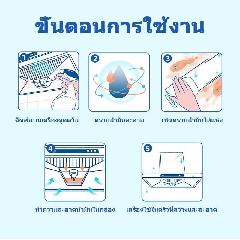ทำให้น้ำมันหนักสลายใน 1 วิ น้ำยาขจัดคราบครัว 500ml ขจัดสิ่งสกปรกที่หยั่งรากลึกทุกชนิด น้ำยาล้างคราบมัน ขจัดคราบมันในครัว รูปที่ 9