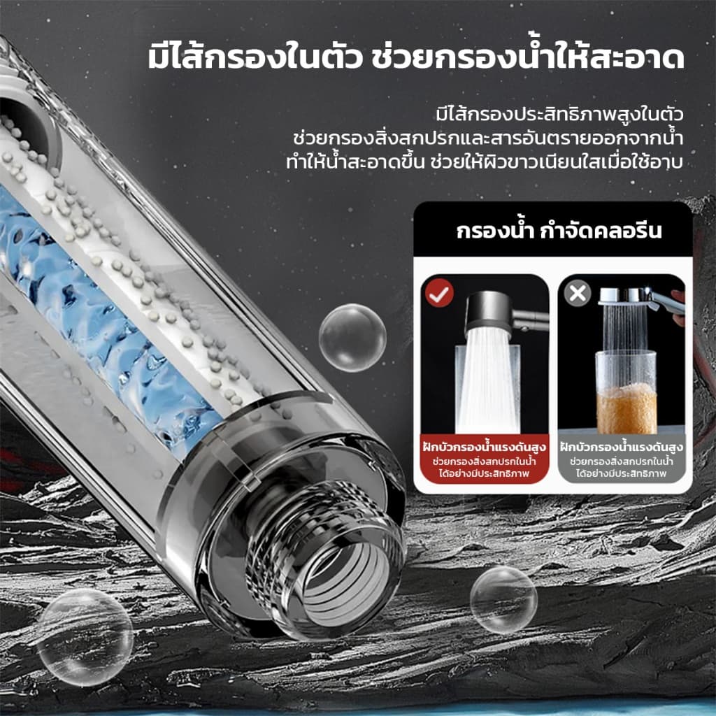Mizushi Shower Filter ฝักบัวกรองน้ำ + รับฟรี Cotton Micro Filter รูปที่ 5