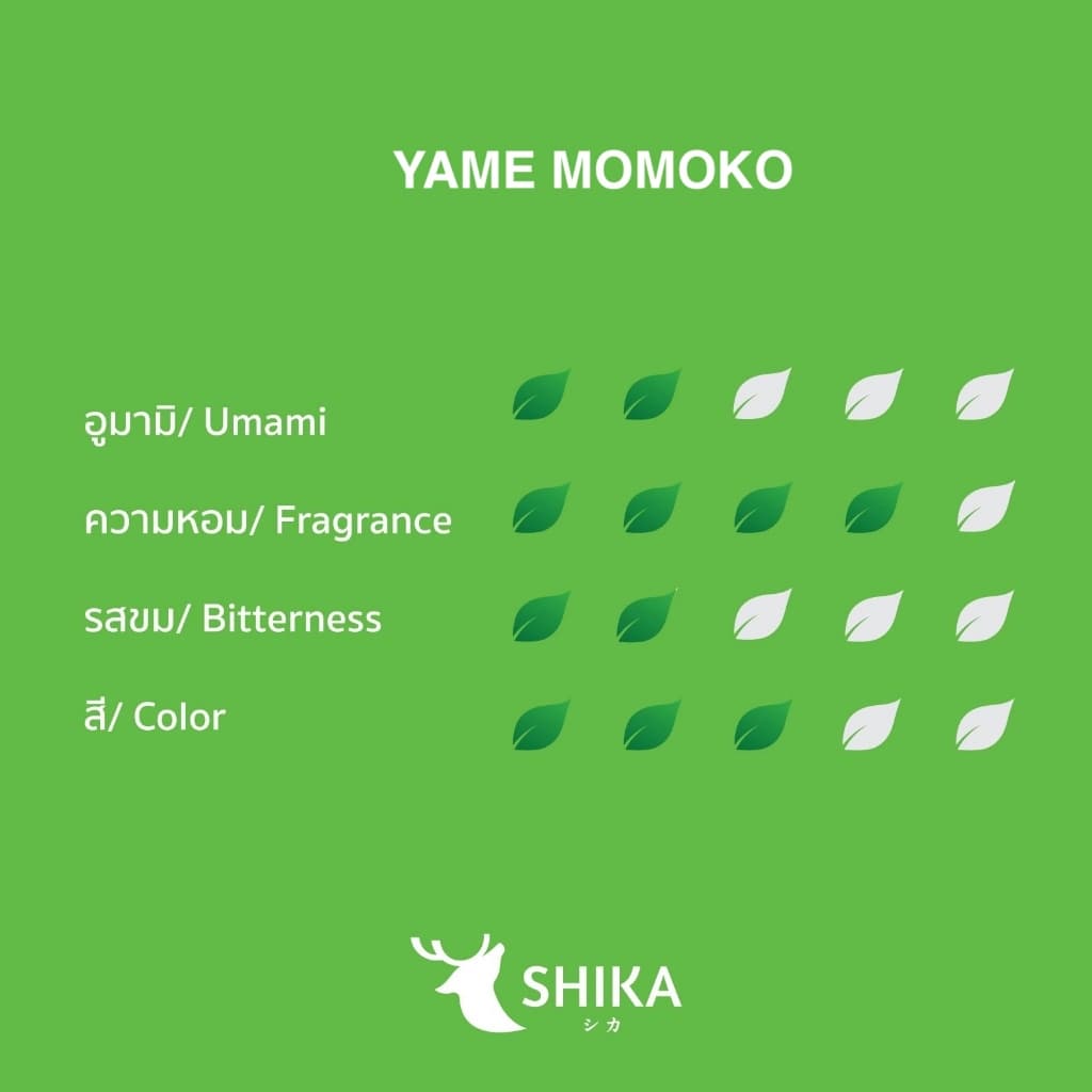 SHIKA MATCHA | YAME MOMOKO MATCHA ยาเมะ โมโมโกะ มัทฉะ เกรดพรีเมี่ยม ผงมัทฉะแท้ 100% รูปที่ 2