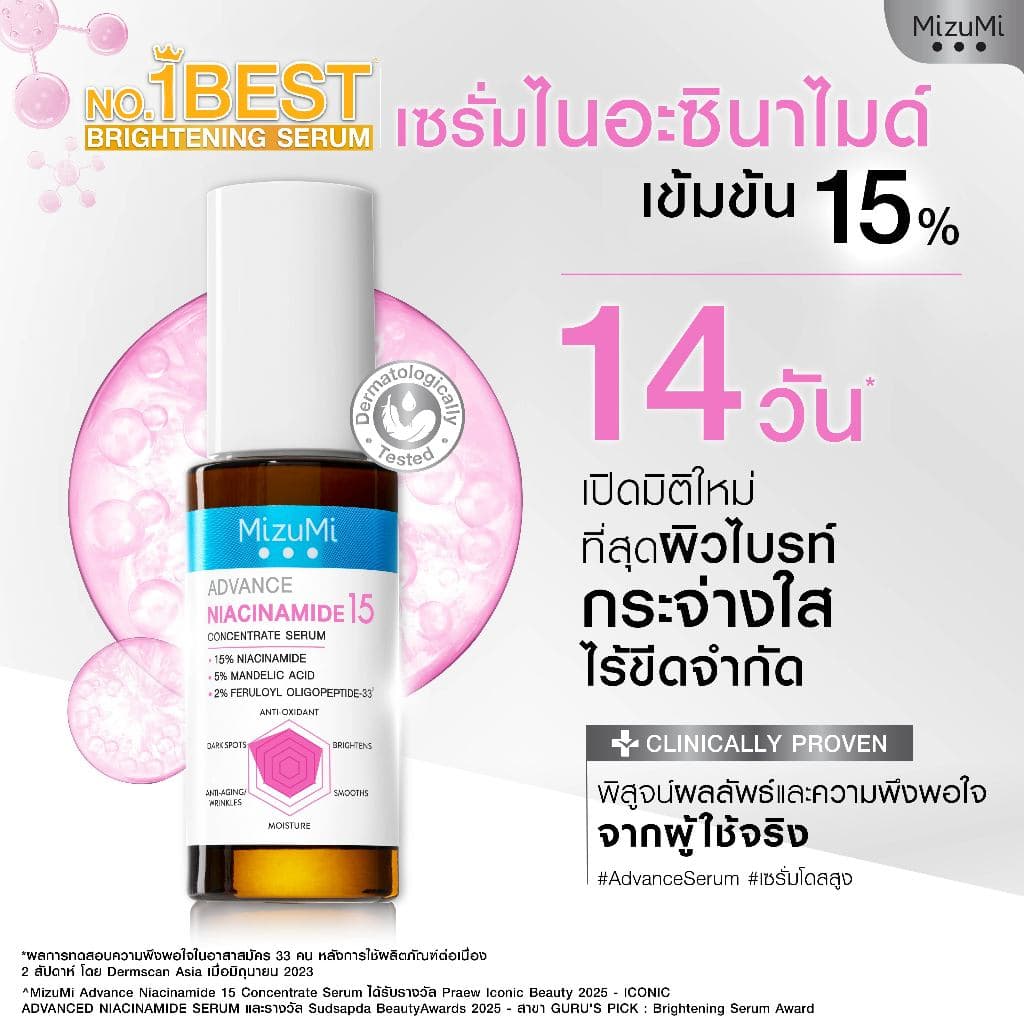 MizuMi Advance Niacinamide 15 Concentrate Serum 30 ml เซรั่มไนอะซินาไมด์ สูตรเข้มข้น 15% ลดเลือนจุดด่างดำ ความหมองคล้ำ รูปที่ 3