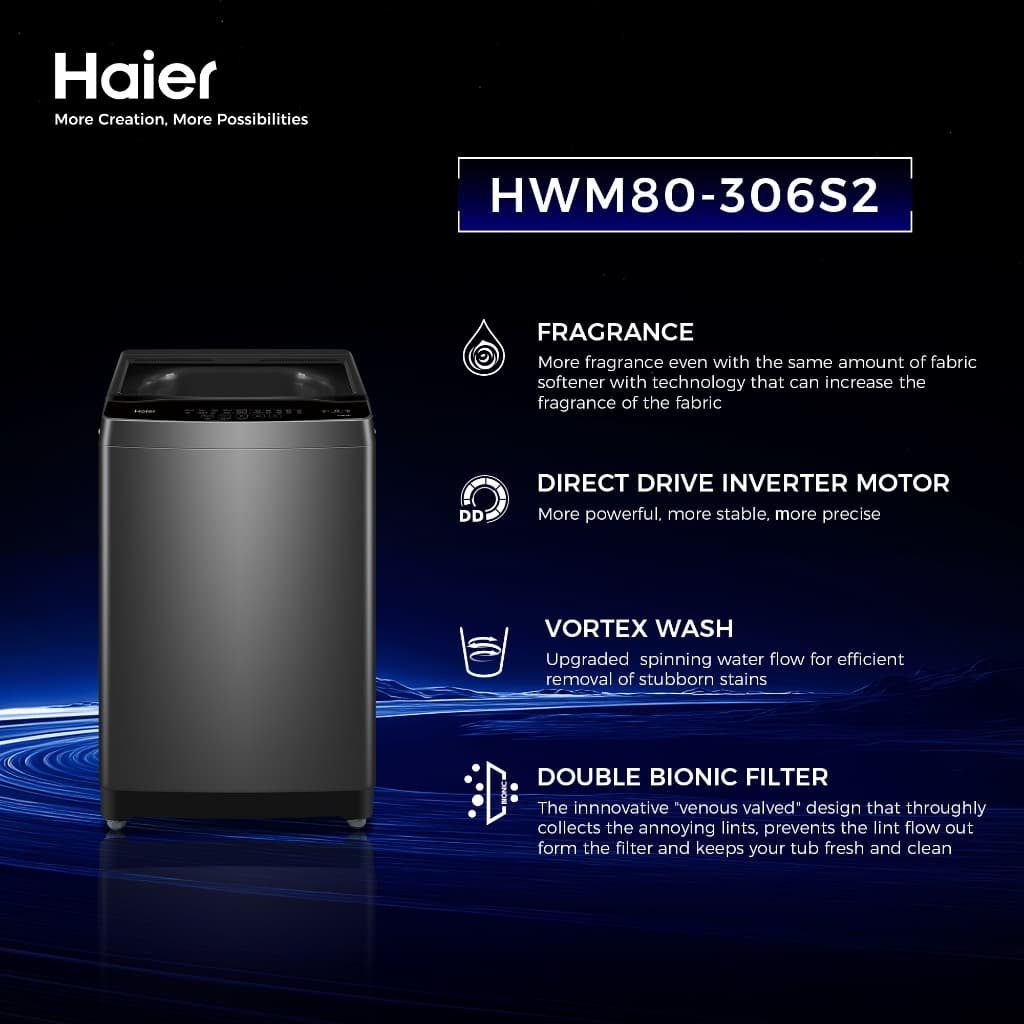 Haier เครื่องซักผ้าฝาบนอัตโนมัติ ความจุ 8 kg รุ่น HWM80-306S2 รูปที่ 4