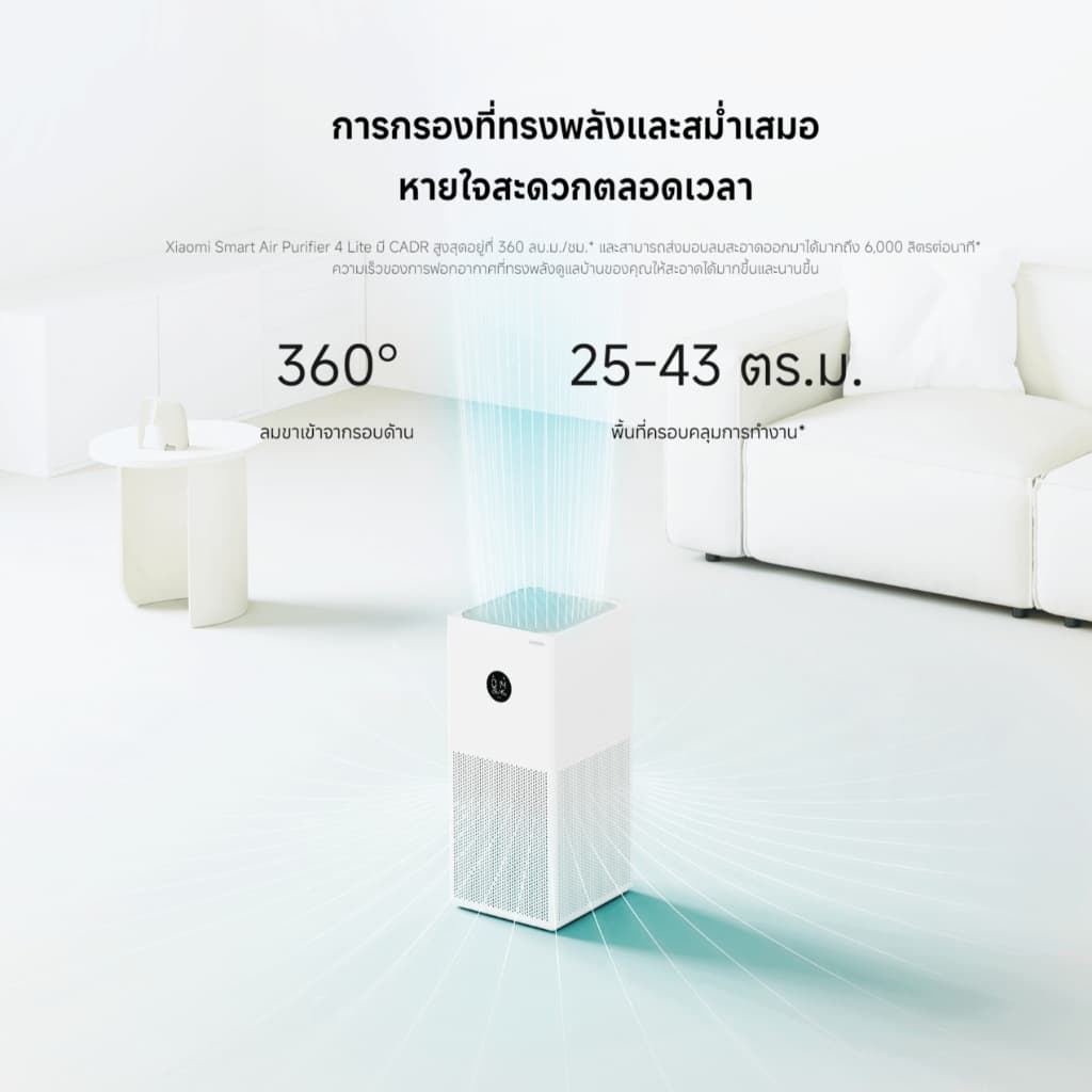 Xiaomi Smart Air Purifier 4 Lite/Max/6 ฟอกอากาศ I การกรองฝุ่นและละอองเกสร I ลดไวรัส H1N1 ในอากาศได้อย่างมีประสิทธิภาพ รูปที่ 4