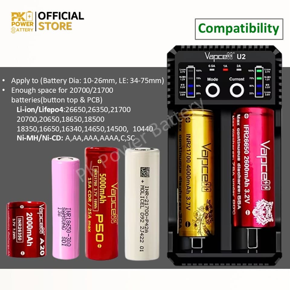 เครื่องชาร์จ Vapcell U2 ชาร์จแรงสูงสุด 2A รูปที่ 3