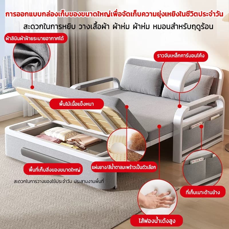 Urban wave เตียงโซฟาพับ เตียงโซฟา เบดนอนด้วยการจัดเก็บประกอบง่าย ได้ 88/110/130/160CM ด้วยการจัดเก็บ รูปที่ 5