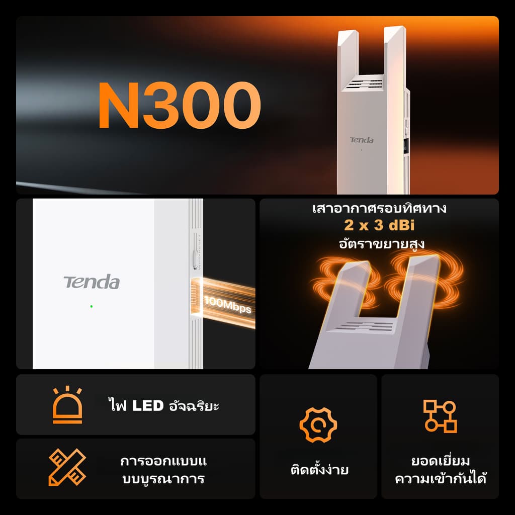 Tenda R10-WT สีขาว สีดำ N300Mbps เครื่องขยายสัญญาณ WiFi ใหม่, ตัวขยายสัญญาณ Wi-Fi, ตัวขยายสัญญาณ รูปที่ 2