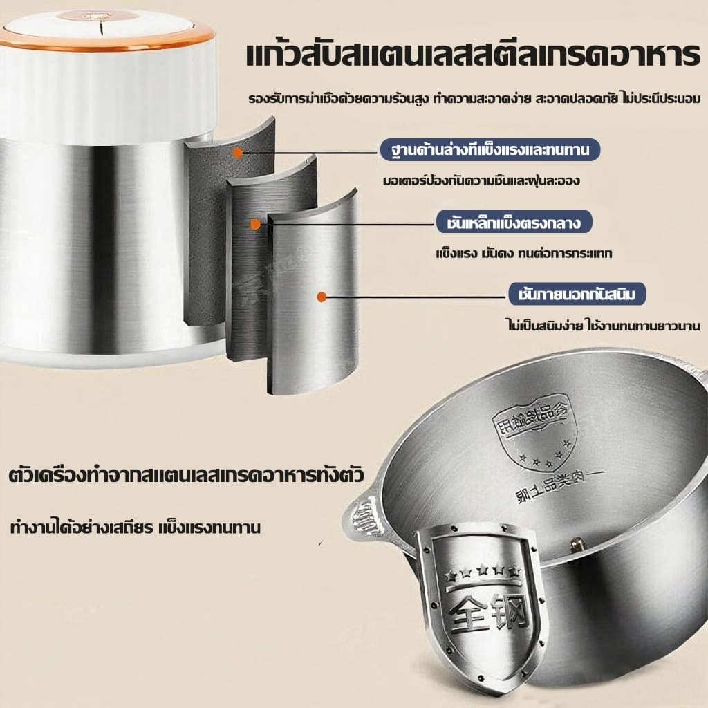 รับประกัน10ปีเครื่องบดเนื้อ 5L 3500W ปรับได้5เกียร์ 4ใบมีด ทำสะอาดง่าย ครื่องบดเนื้อ เครื่องบดเนื้อไฟฟ้า เครื่องบดหมู รูปที่ 5