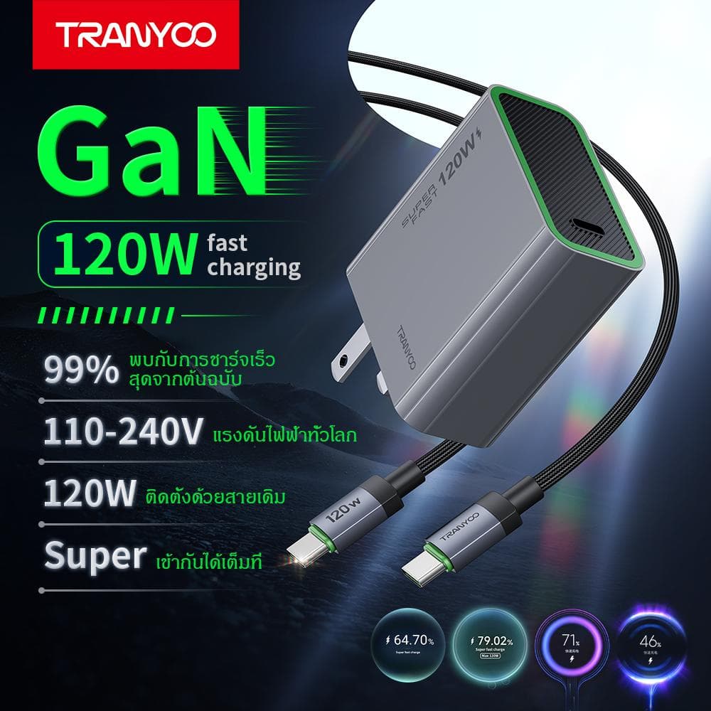 TRANYOO GaNซุปเปอร์ชาร์จเจอร์ 120W รองรับโปรโตคอลการชาร์จเร็วสำหรับโทรศัพท์มือถือทุกแบรนด์และแล็ปท็อป รูปที่ 2