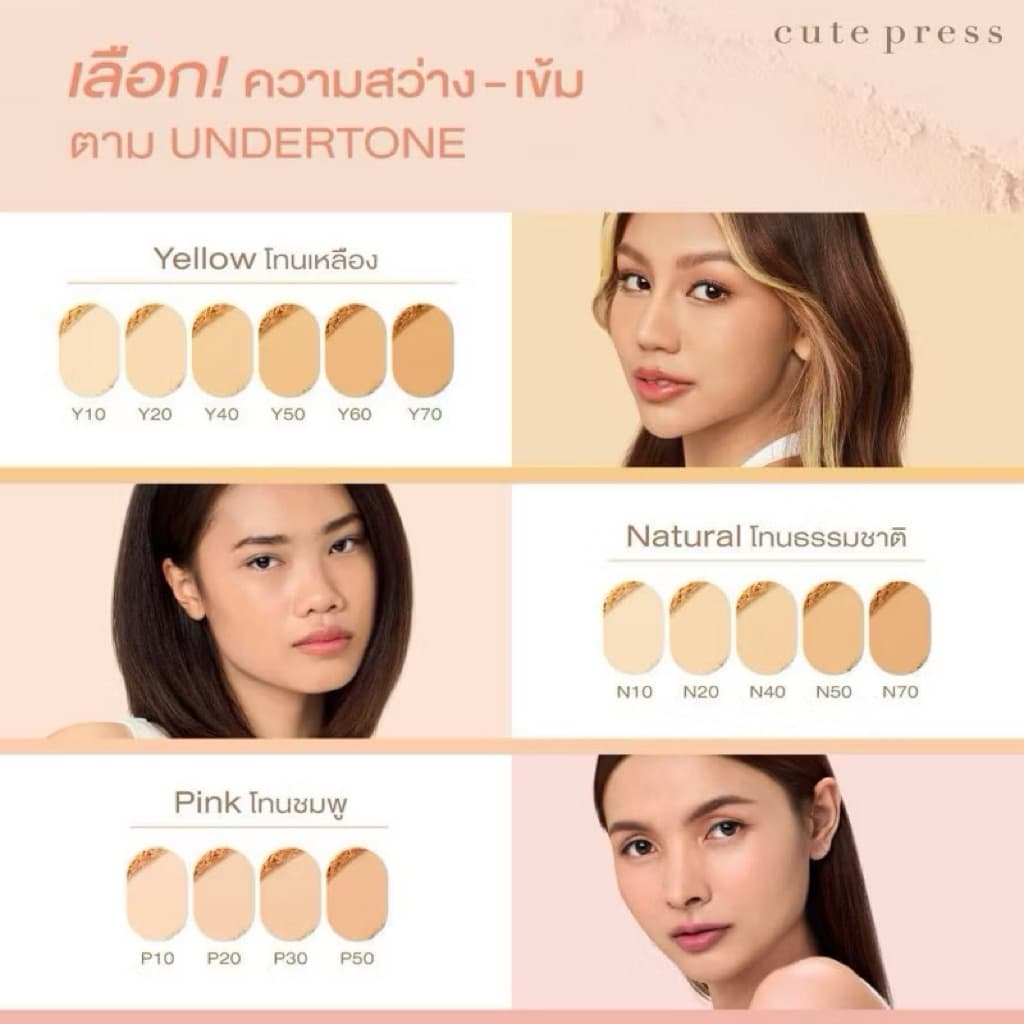 CUTE PRESS แป้งผสมรองพื้น MY MATCH FOUNDATION POWDER SPF 35 PA+++ ขนาดทดลอง 5g รูปที่ 6