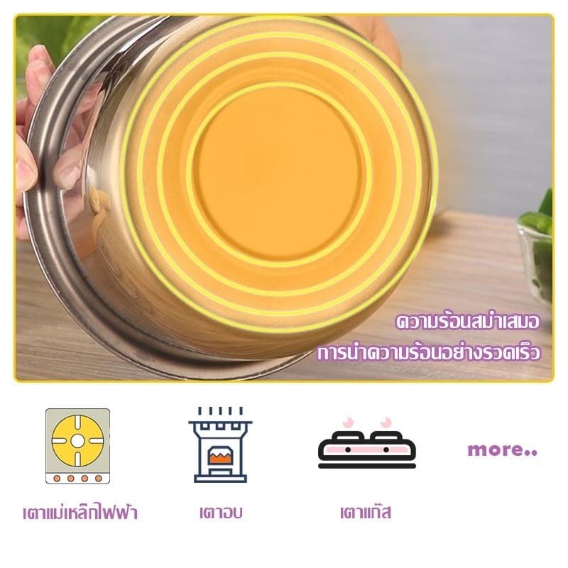 ] 5 ใบ หม้อแขกสแตนเลส พร้อมฝาปิด 16/18/20/22/24CM หม้อต้มสแตนเลส ใช้กับเตาไฟฟ้าได้ รูปที่ 3