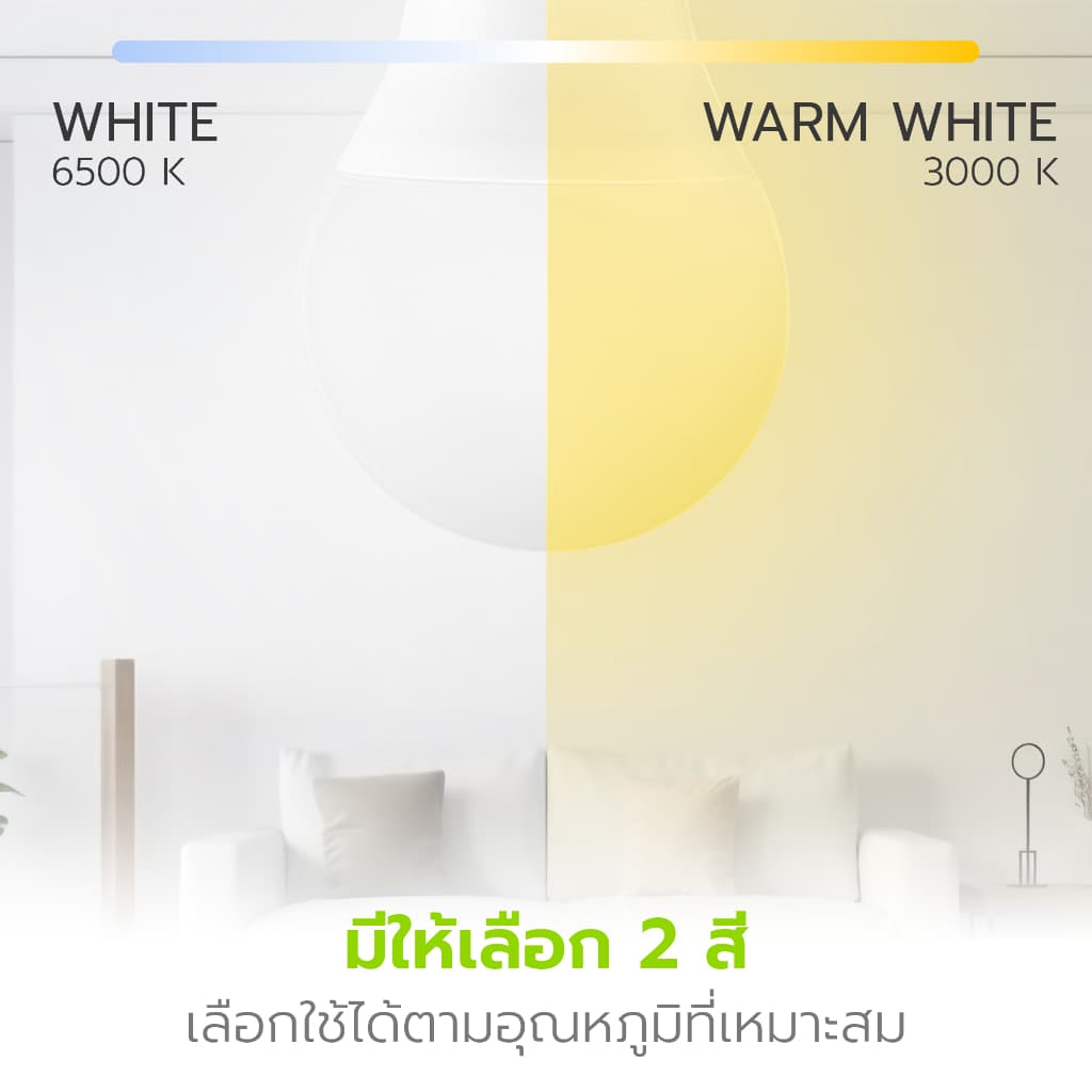 HOMEC หลอดไฟ LED หลอดไฟ ขั่ว E27 5w 7w 9w 12w 15w สำหรับโคมไฟประดับบ้าน โคมตั้งโต๊ะ หรือโคมทั่วไป รูปที่ 4