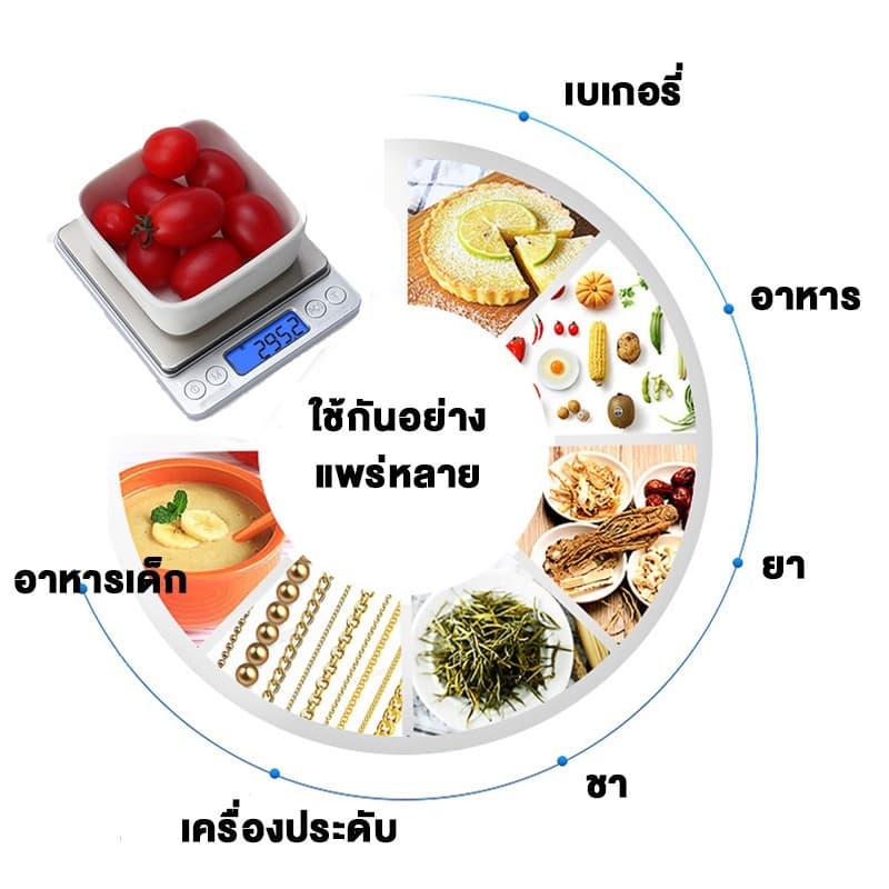 เครื่องชั่งดิจิตอล กิโล เครื่องชั่งน้ำหนักดิจิตอล ตาชั่งดิจิตอล ทศนิยมจุด 0.1/0.01 กิโลชั่งของ scale ฟรีแบตเตอรี่ รูปที่ 2