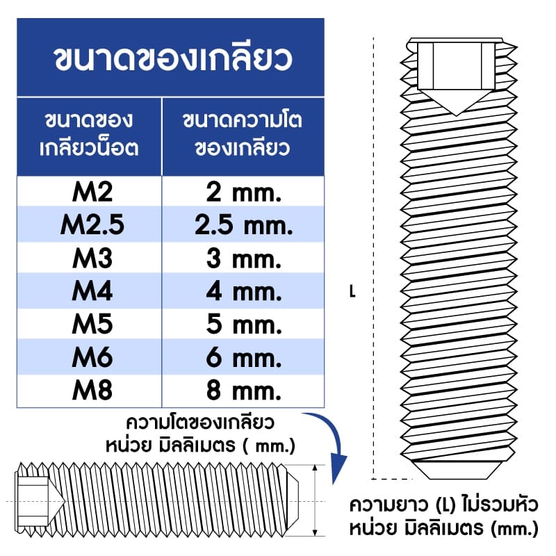Kacha สกรูตัวหนอน สกรูหัวจมหกเหลี่ยม สแตนเลส 304 ขนาด M8 ยาว 6-50มิล ทนทานสนิมและการกัดกร่อน GB77 รูปที่ 8