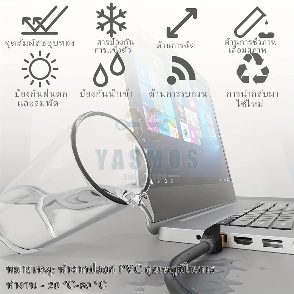 CAT6 สายLAN 1Gbps 0.5/3/5/10/15/20/30/40/50/60/80/100M RJ45 พร้อมใช้ ความเร็วสูง สำหรับเครือข่าย แลปท็อป Modem รูปที่ 5