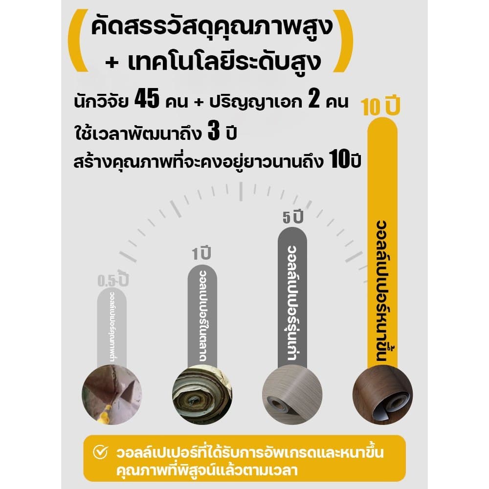 1 แถม 1ผ้าปูโต๊ะ วัสดุไม้เนื้อแข็งคุณภาพสูง ผ้าปูโต๊ะ pvc สติ๊กเกอร์ติดโต๊ะ มีกาวในตัว 60cm*300cm รูปที่ 5