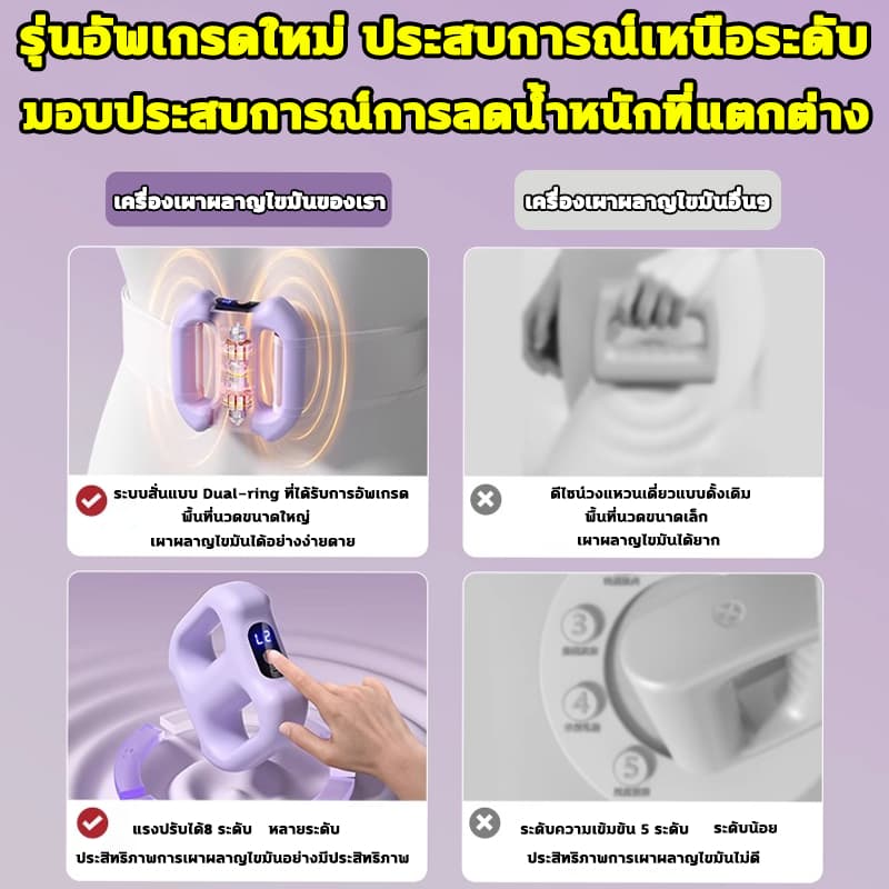 แหวนนวดสลายไขมัน 8 โหมดนวด เครื่องนวด เครื่องนวดหน้าท้องบาง แหวนนวดไฟฟ้าอเนกประสงค์ แหวนนวดปรับรูปร่าง แหวนนวดไฟฟ้า รูปที่ 4