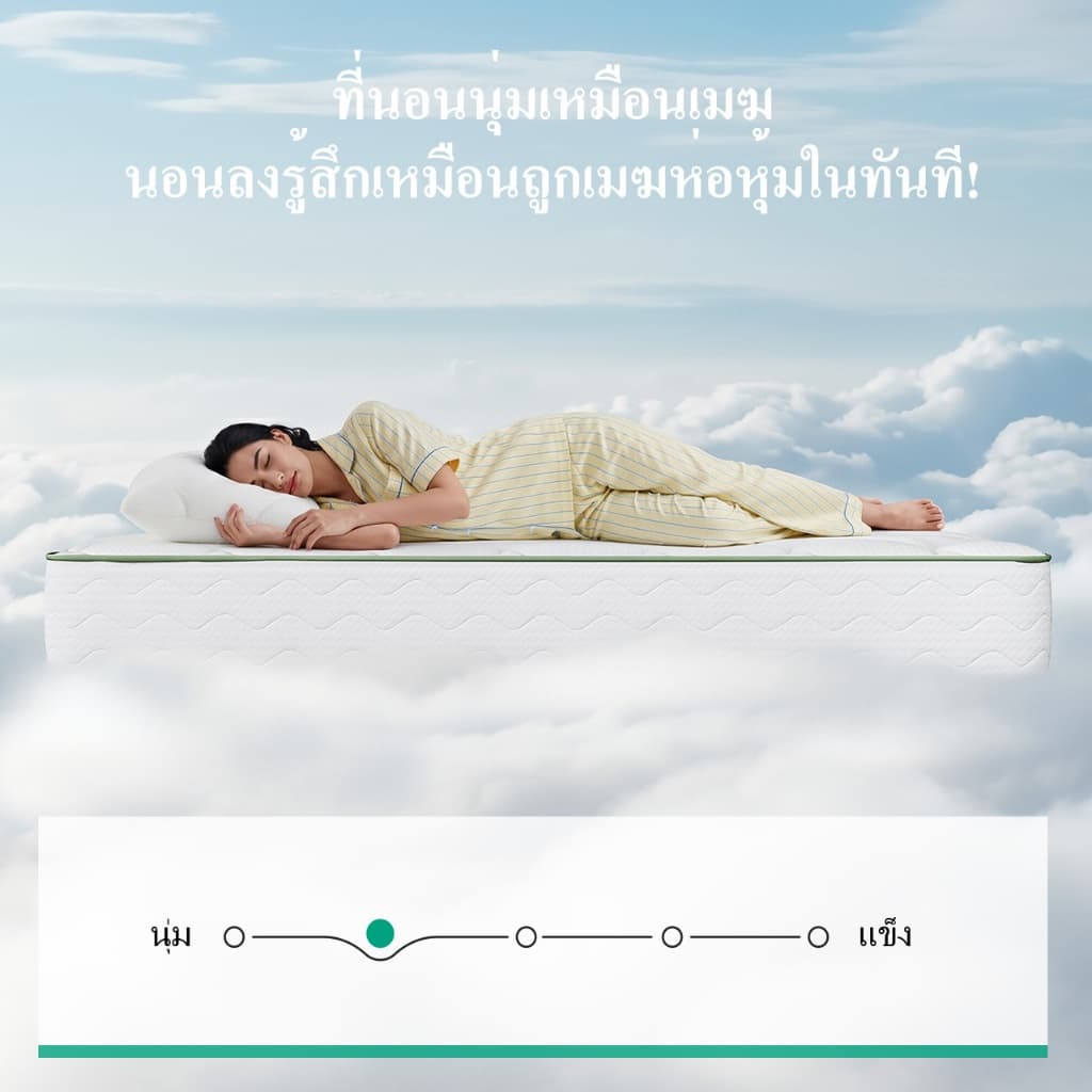Novilla ที่นอนพ็อกเก็ตสปริง นุ่มเงียบ ระบายอากาศดี หนา 10 นิ้ว รุ่นMetaDream รับประกัน 10 ปี แถมหมอน รูปที่ 4