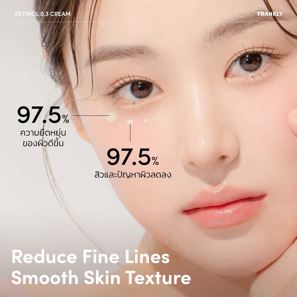 FRANKLY Retinol 0.3% Cream | แฟรงคลี เเรตินอล 0.3% ครีม | FRANKLY Official Store รูปที่ 5