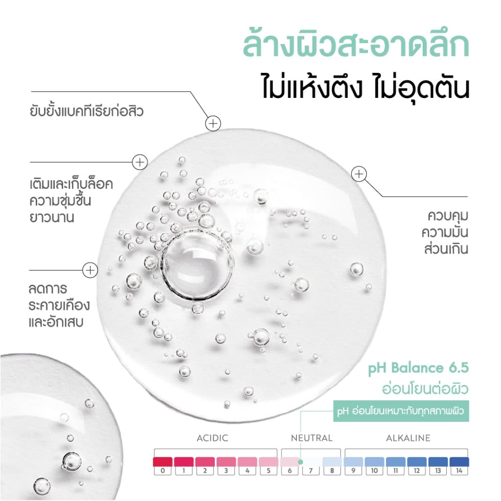 SKINPRO Rx DUO เป็นสิวผิวแพ้ง่าย - Acne X Cleansing Gel 50 ml. & Sensitive Skin Moisturizing Cream 50 ml. รูปที่ 4