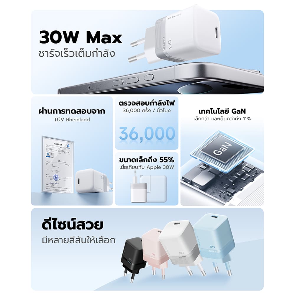 CUKTECH CUBE AC301 หัวชาร์จเร็ว 30W PD3.0 Dynamic 40W Adapter GaN หัวชาร์จ สายชาร์จ iPhone 17 -2Y รูปที่ 4