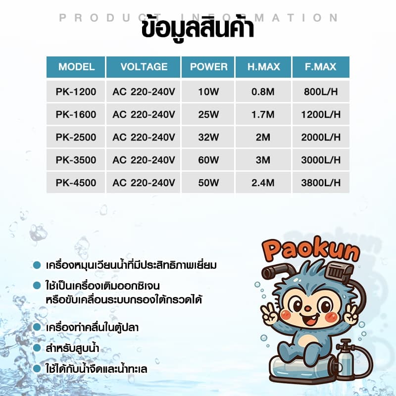 ปั๊มน้ำตู้ปลาประหยัดไฟ PK-1200/1600/2500/3500/4500 ปั้มแช่ สำหรับทำน้ำหมุนเวียนทำระบบกรองน้ำขนาดเล็ก รูปที่ 9